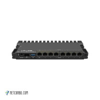 Mikrotik RB5009UG+S+IN Heavy Duty Home Lab Router Mikrotik RB5009UG+S+IN Heavy Duty Home Lab Router